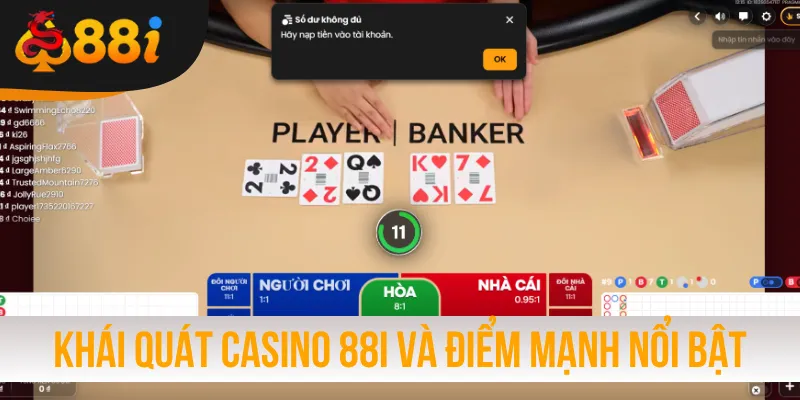 Khái quát casino 88i và điểm mạnh nổi bật